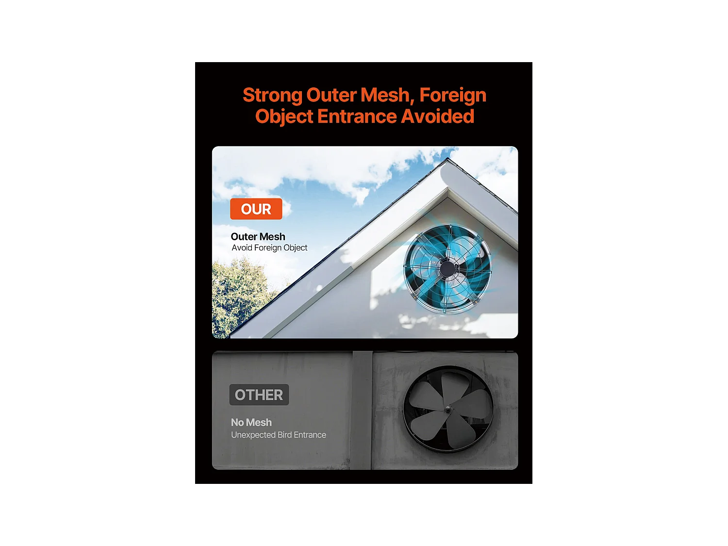 Ventilateur à Tambour SucceBuy 76cm Haute Vitesse 3 Vitesses 13000CFM pour Entrepôt