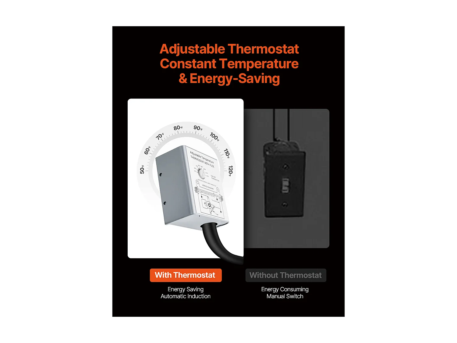 Ventilateur à Tambour SucceBuy 76cm Haute Vitesse 3 Vitesses 13000CFM pour Entrepôt