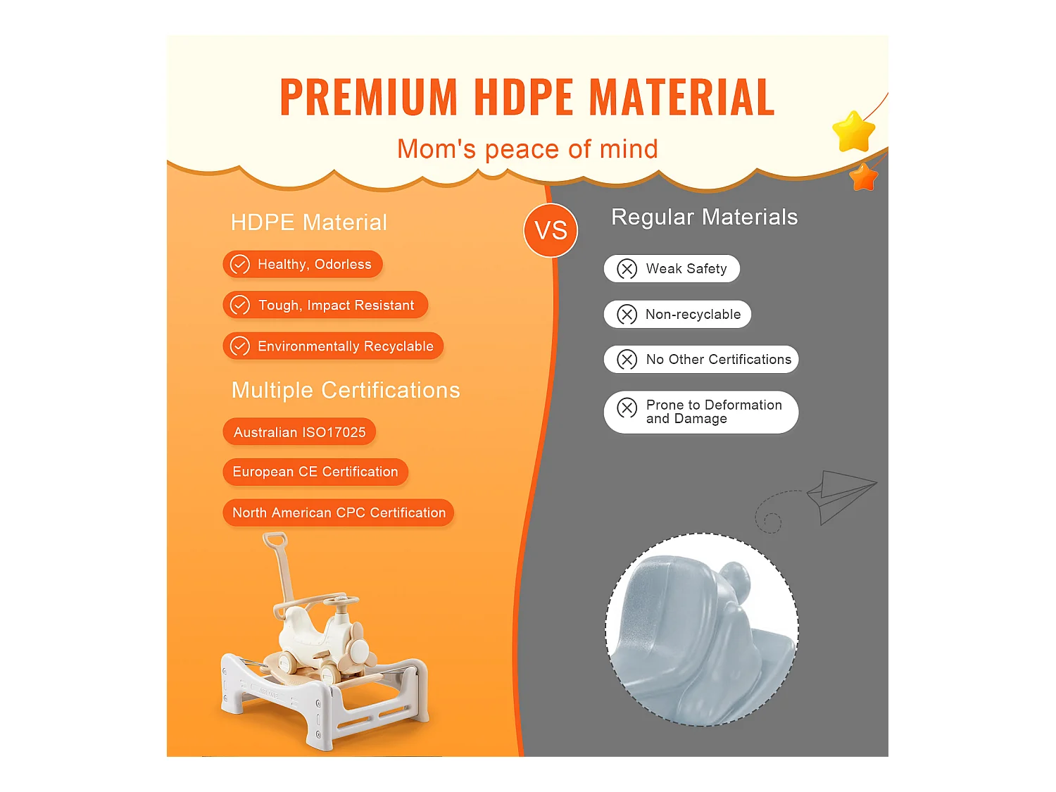 Cheval à Bascule SucceBuy, 5 en 1 pour Tout-Petits de 1 à 3 Ans, à Chevaucher, Trampoline, Jouet pour Enfants Blanc