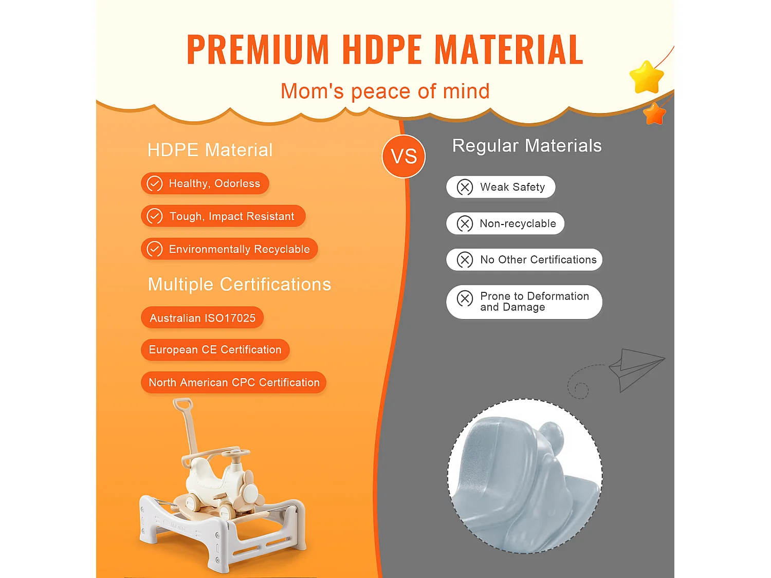 Cheval à Bascule SucceBuy, 5 en 1 pour Tout-Petits de 1 à 3 Ans, à Chevaucher, Trampoline, Jouet pour Enfants Blanc