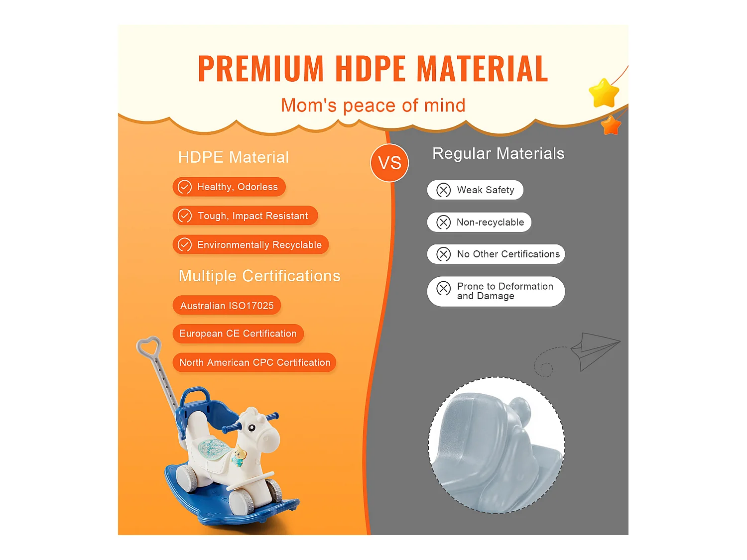 Cheval à Bascule SucceBuy, 4 en 1 pour Tout-Petits de 1 à 3 Ans, à Chevaucher, Sonore, bleu