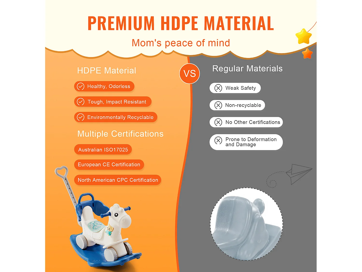 Cheval à Bascule SucceBuy, 4 en 1 pour Tout-Petits de 1 à 3 Ans, à Chevaucher, Sonore, bleu