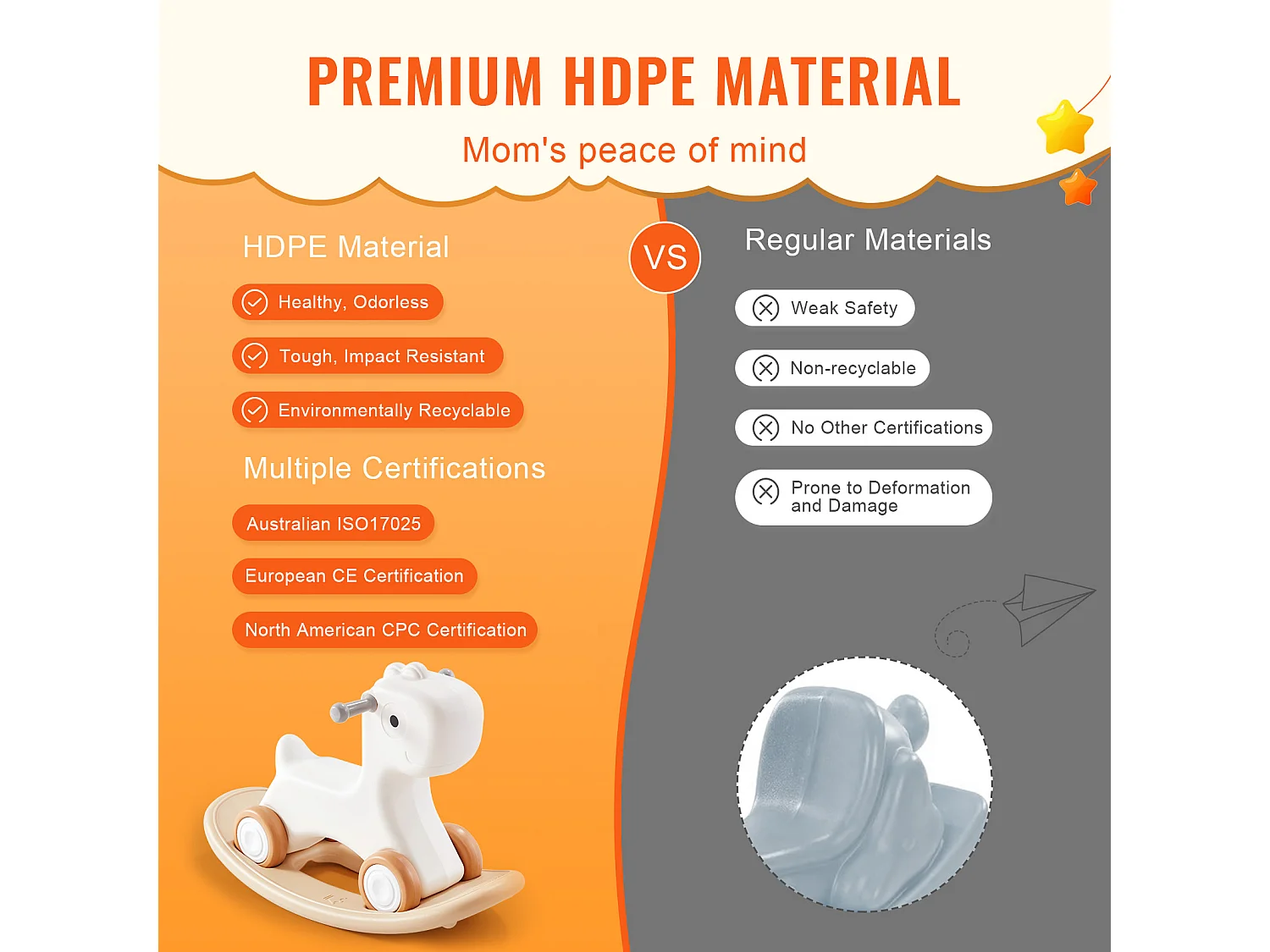 Wipppferd SucceBuy, 3-in-1 für Kleinkinder 1-3 Jahre, Reit- und Brettvariante, Weiß