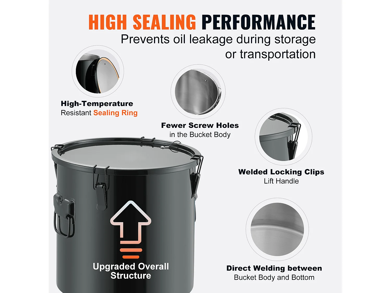Seau à Graisse SucceBuy pour Friteuse, Seau de 37 L avec Sac Filtrant, Noir, Acier au Carbone avec Revêtement Antirouille