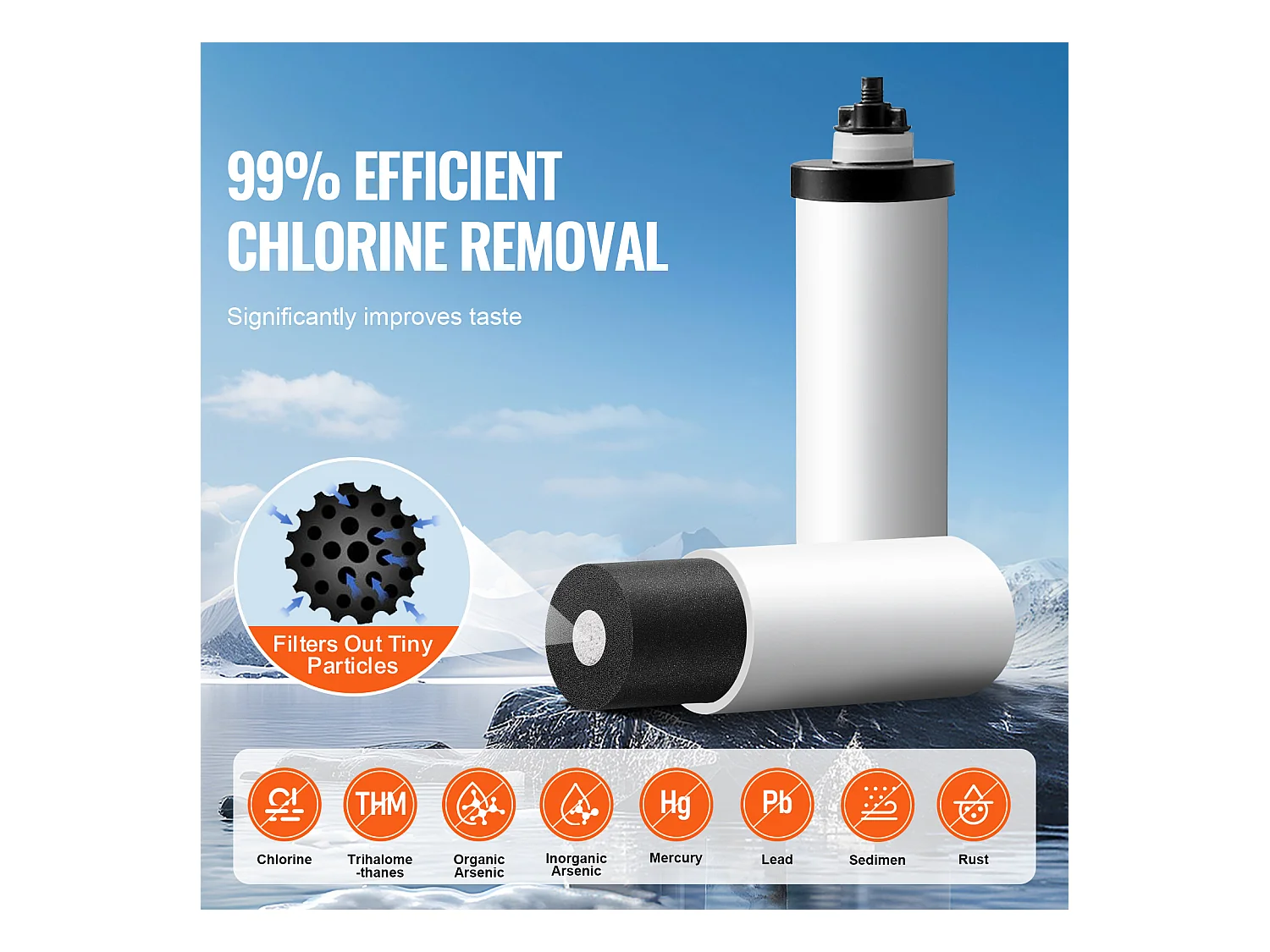 Filtre à Eau Alimenté par Gravité SucceBuy, Système de Filtration d’Eau par Gravité 8,5 L 2 Filtres