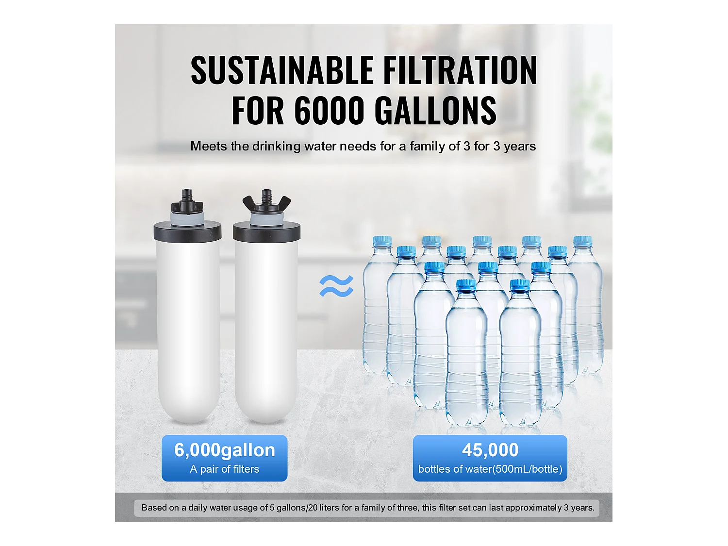 Filtre à Eau Alimenté par Gravité SucceBuy, Système de Filtration d’Eau par Gravité 8,5 L 2 Filtres