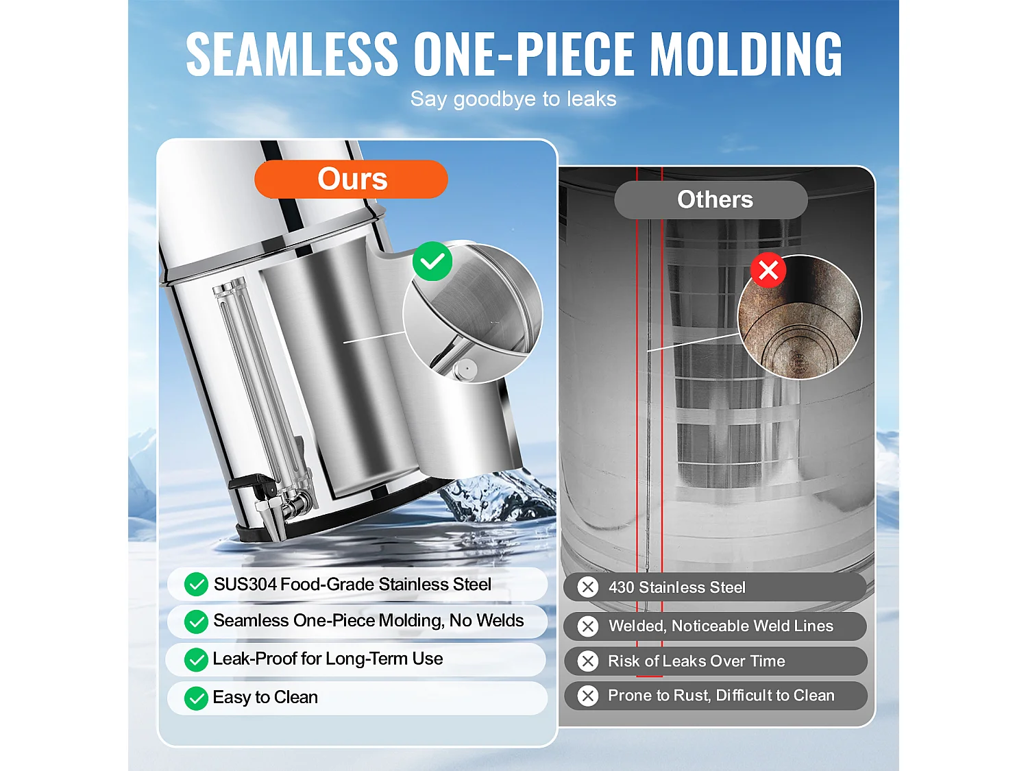 Waterfilter aangedreven door Zwaartekracht SucceBuy, Zwaartekracht-Waterfiltersysteem 8,5 L 2 Filters