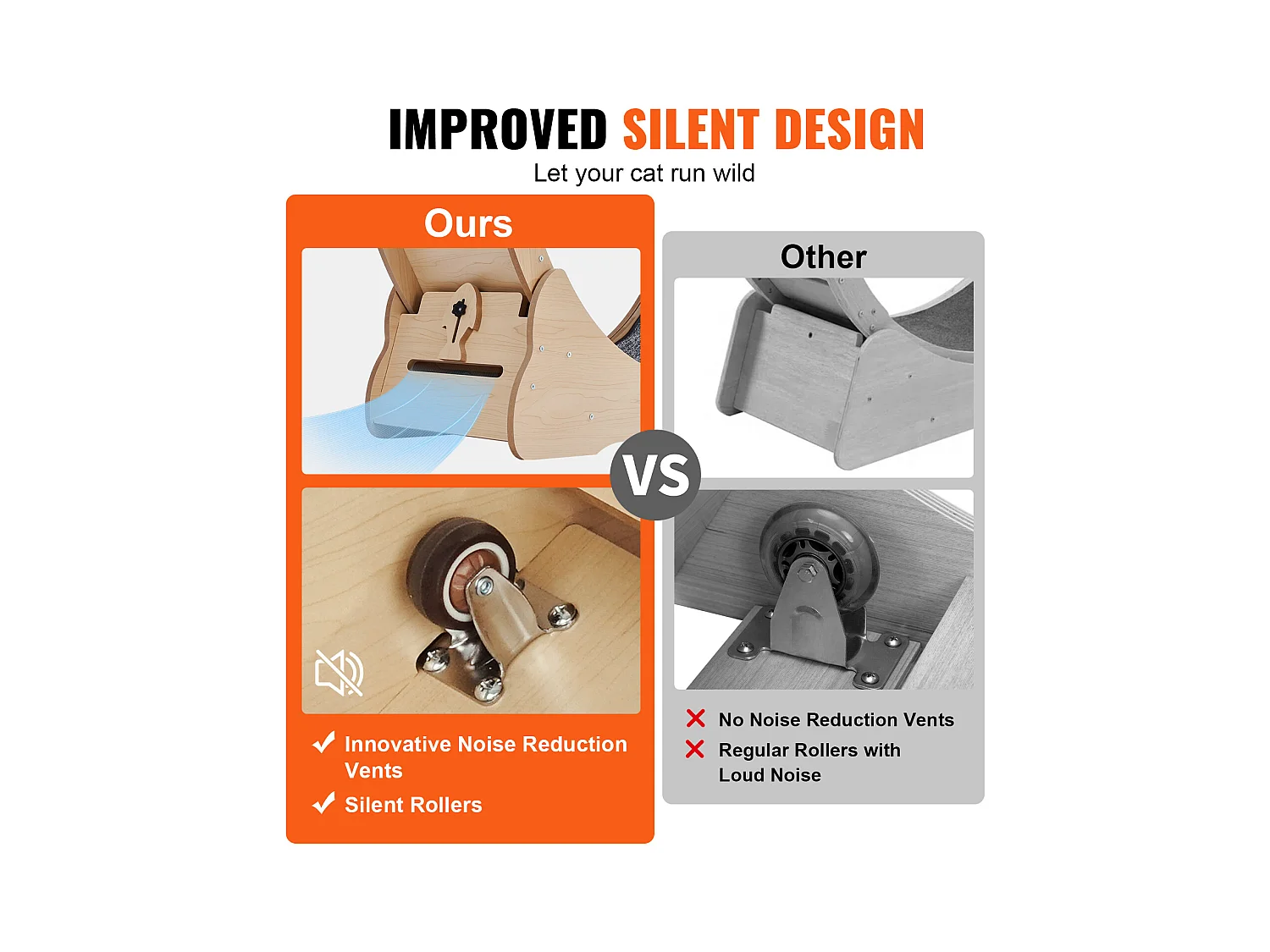 Roue d'Exercice pour Chat, SucceBuy Cat Exercise Wheel Grand Tapis Roulant d'Intérieur pour Chat 91 cm