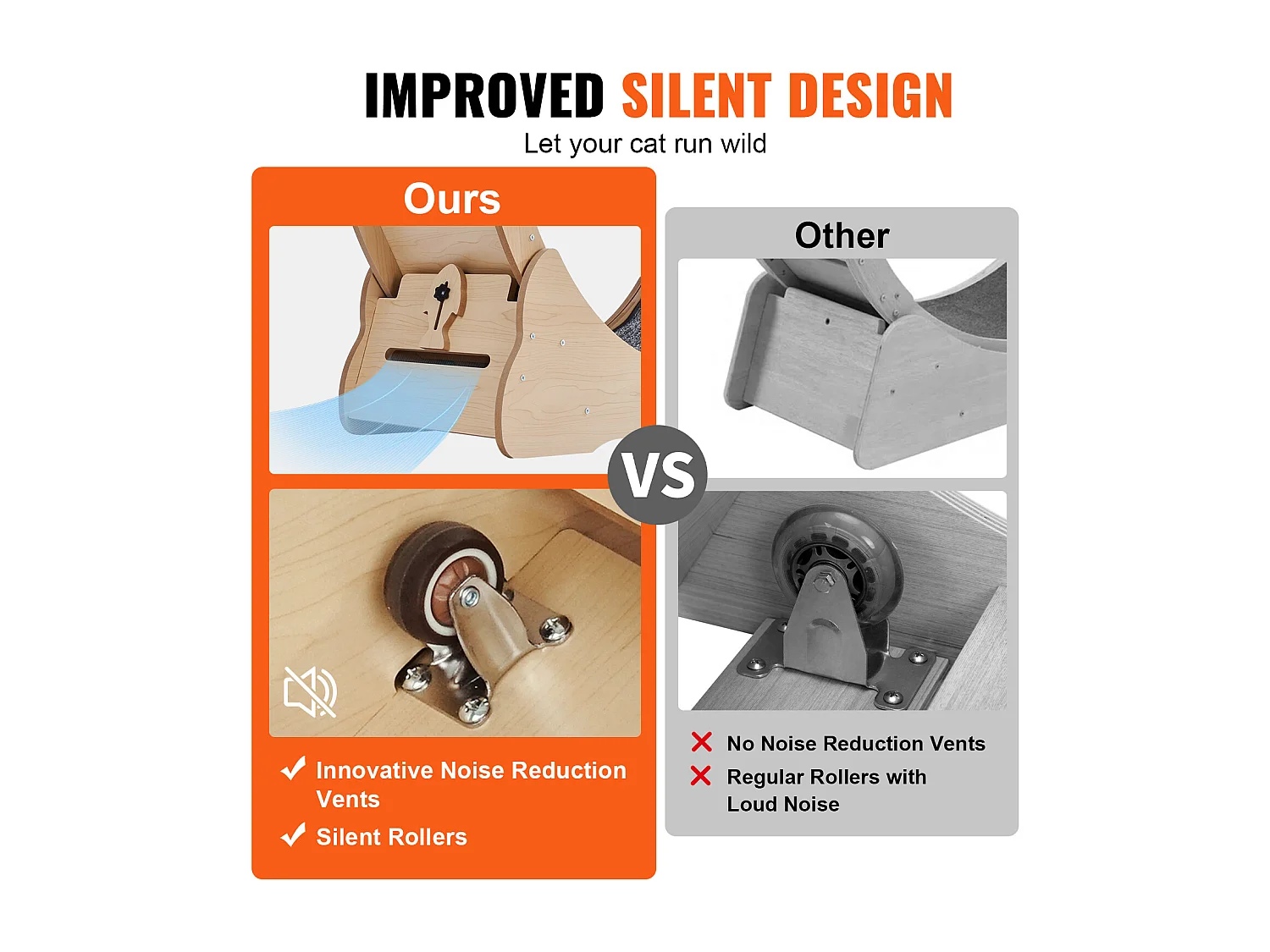 Roue d'Exercice pour Chat, SucceBuy Cat Exercise Wheel Grand Tapis Roulant d'Intérieur pour Chat 91 cm