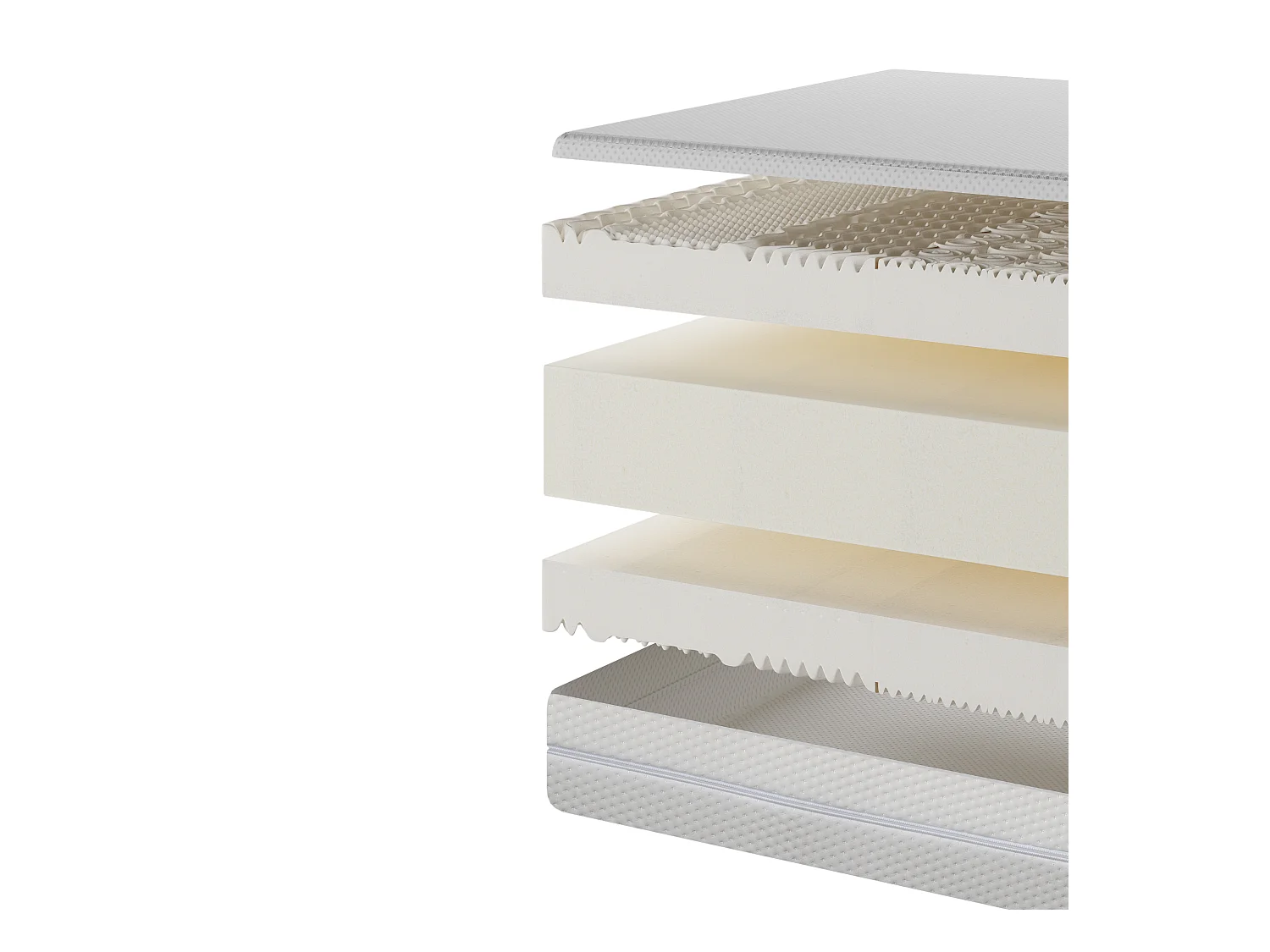 Matelas 140x200cm Mousse HR 7 zones ép.20cm, Déhoussable