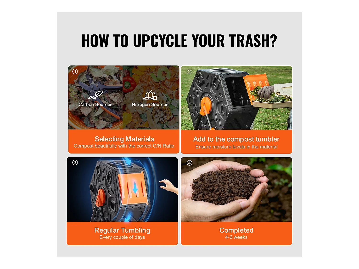 Drehbarer Gartendüngerherd SucceBuy 70 L, Last 20 kg, für Organischen Abfallkomposting