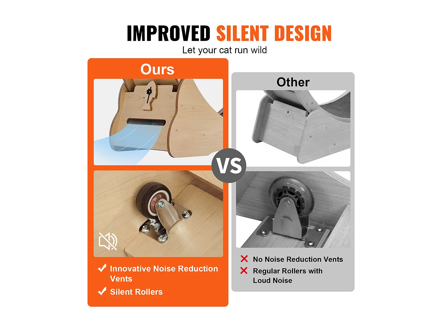 Roue d'Exercice pour Chat, SucceBuy Cat Exercise Wheel 110 cm Grande Roue de Tapis Roulant pour Chat pour Chats d'Intérieur Jaune