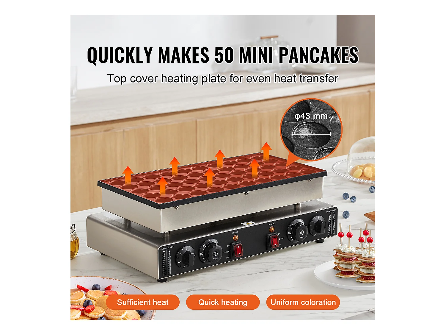 Gaufrier SucceBuy Mini Machine à Crêpes Hollandaises 43 mm, 1 700 W, Machine à Dorayaki Commerciale, 50 Pièces