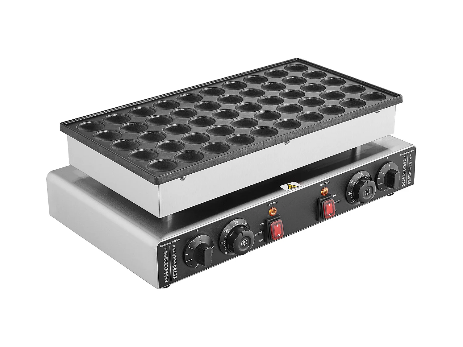 Gaufrier SucceBuy Mini Machine à Crêpes Hollandaises 43 mm, 1 700 W, Machine à Dorayaki Commerciale, 50 Pièces