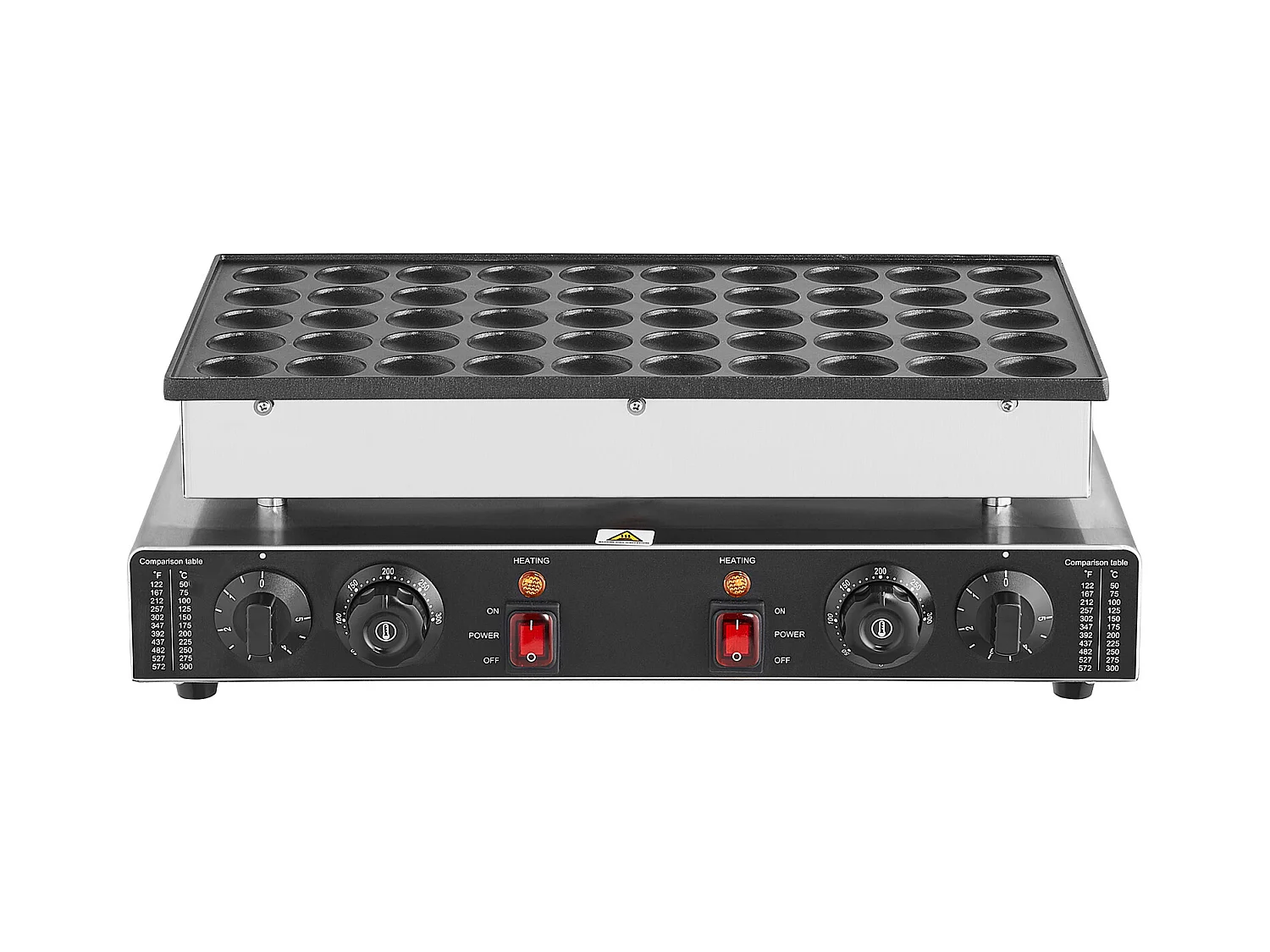 Gaufrier SucceBuy Mini Machine à Crêpes Hollandaises 43 mm, 1 700 W, Machine à Dorayaki Commerciale, 50 Pièces