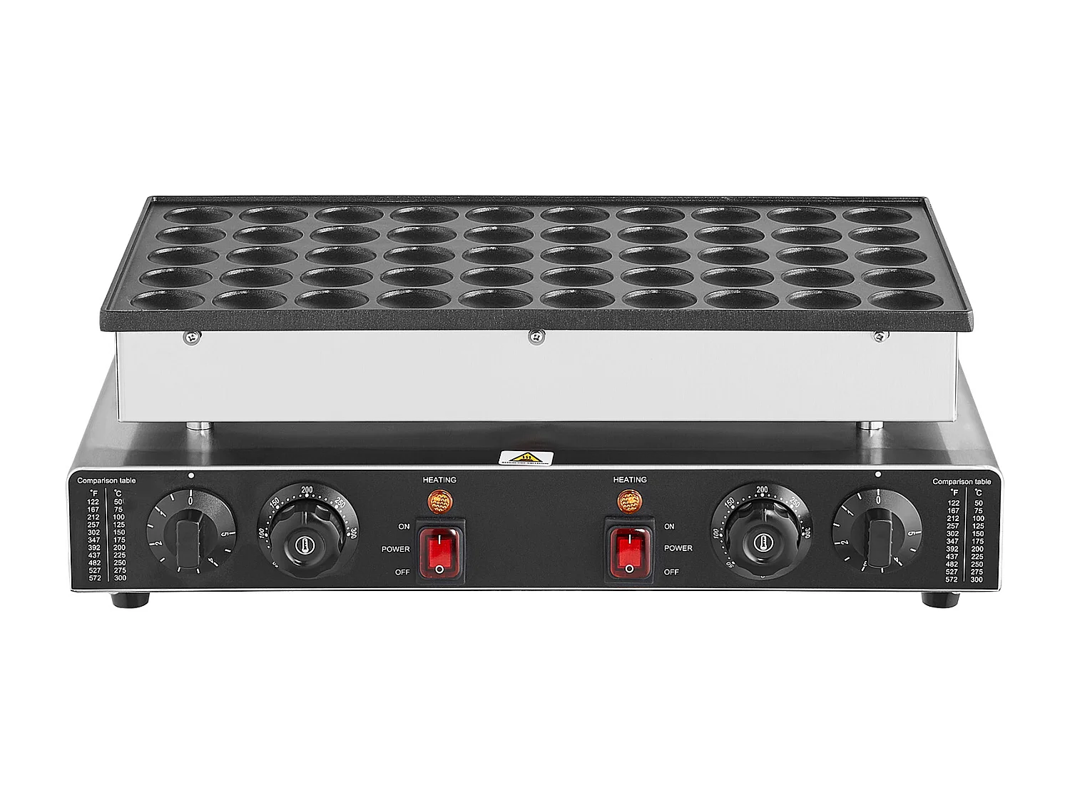 Wafelijzer SucceBuy Mini Machine Voor Hollandse Pannenkoeken 43 mm 1 700 W Commerciële Dorayaki Machine 50 Stuks