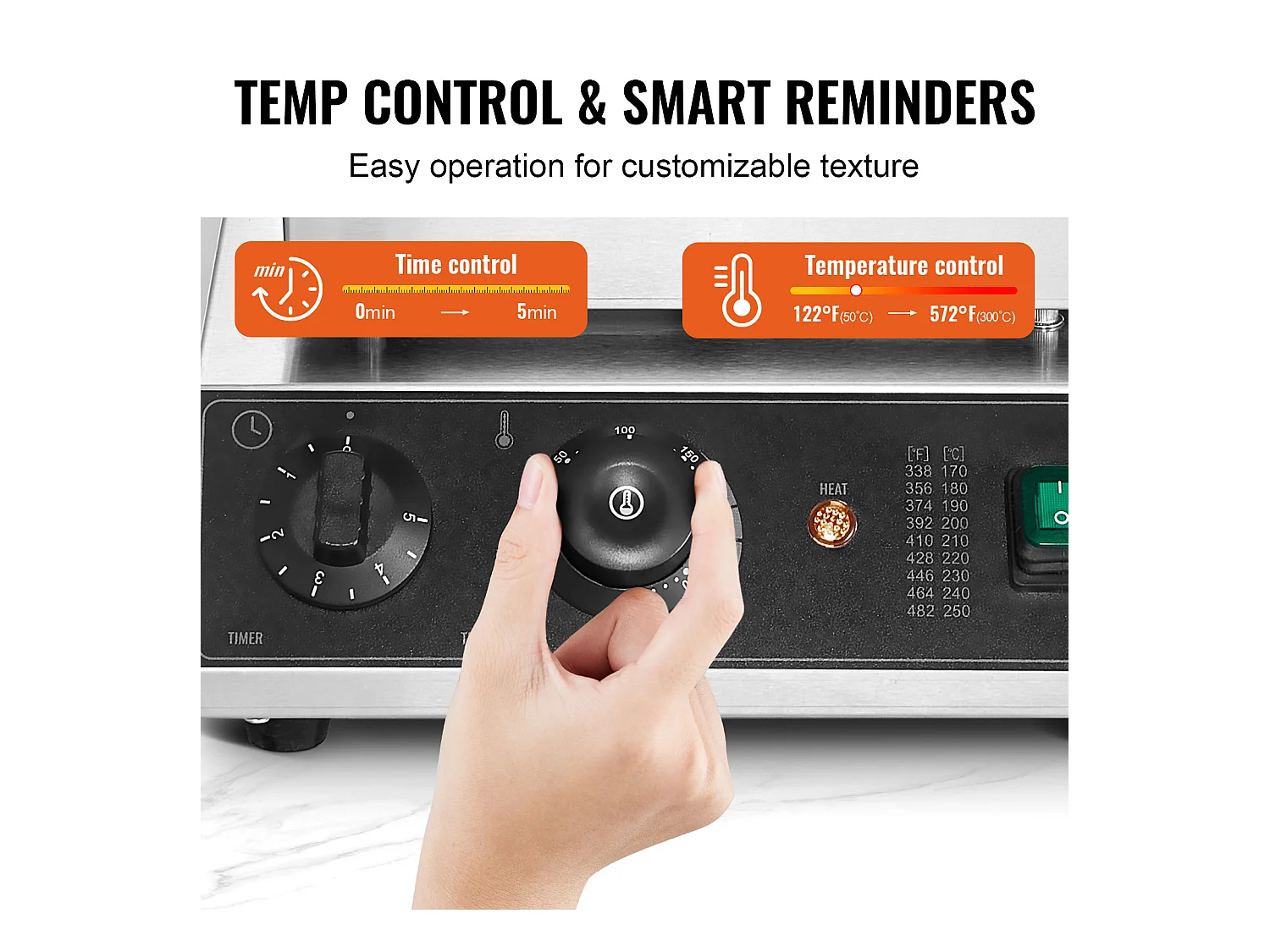 Gaufrier Commercial SucceBuy 4 Pièces 1750 W Rond Antiadhésif