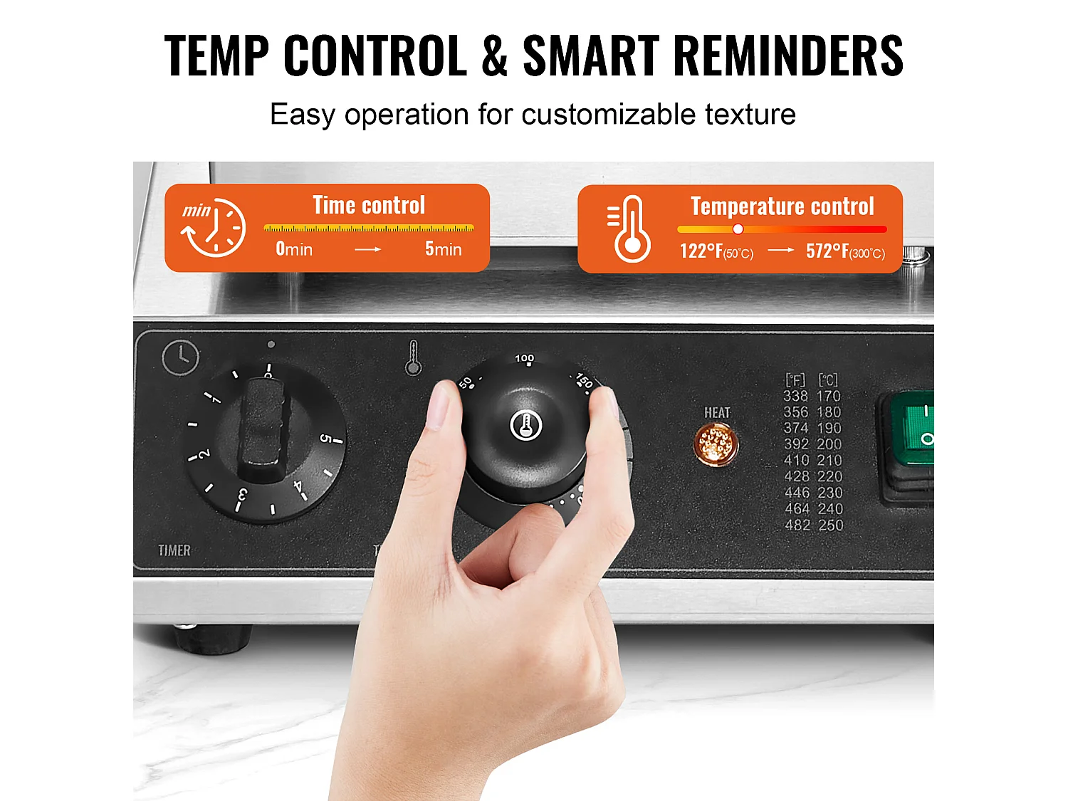 Gewerblicher Waffeleisen SucceBuy, 4 Runde Stücke, 1750 W, Antihaftbeschichtet, aus Edelstahl, Temperatur- und Zeitsteuerung, für Restaurant