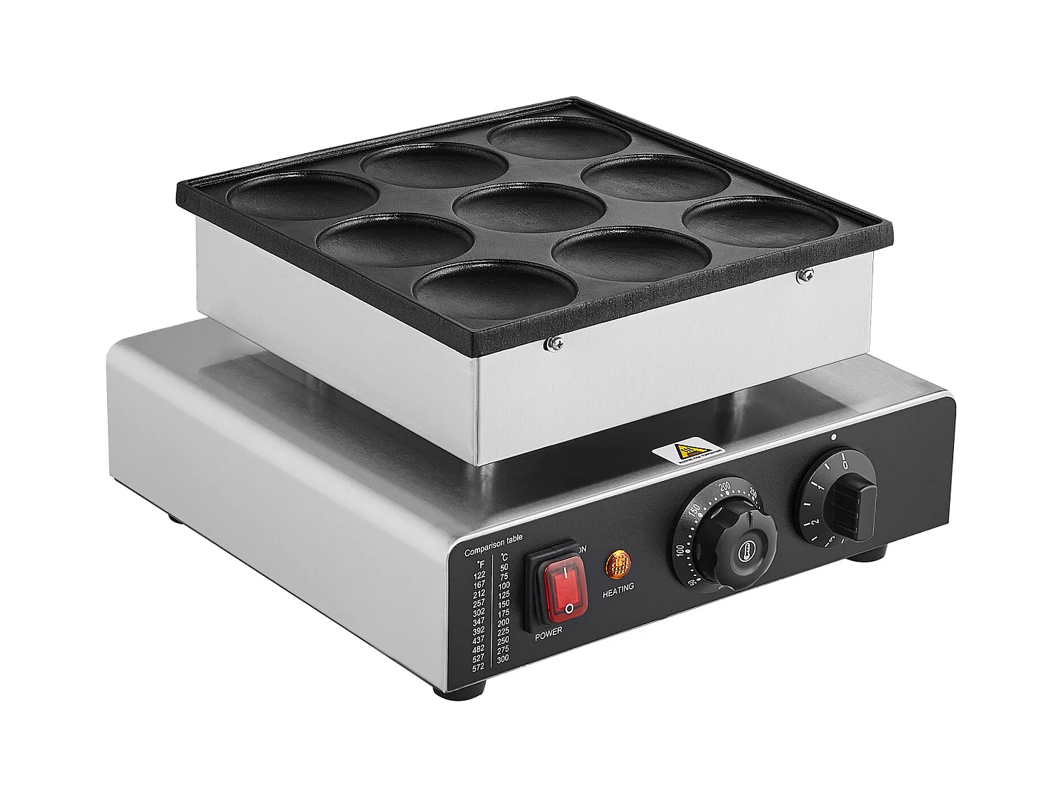 Gaufrier SucceBuy 9PCS 76mm Machine à Crêpes Hollandaise Commerciale Dorayaki Baker 850W Antiadhésive