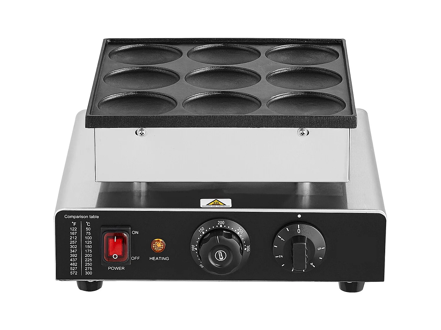 Gaufrier SucceBuy 9PCS 76mm Machine à Crêpes Hollandaise Commerciale Dorayaki Baker 850W Antiadhésive