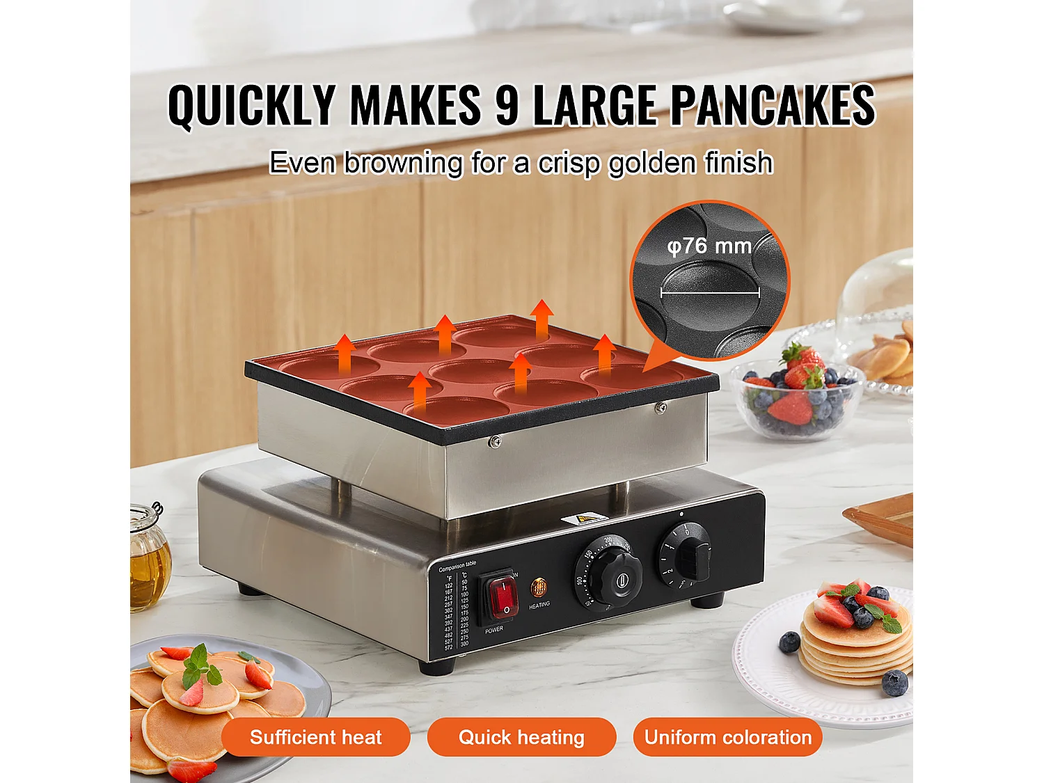 Gaufrier SucceBuy 9PCS 76mm Machine à Crêpes Hollandaise Commerciale Dorayaki Baker 850W Antiadhésive