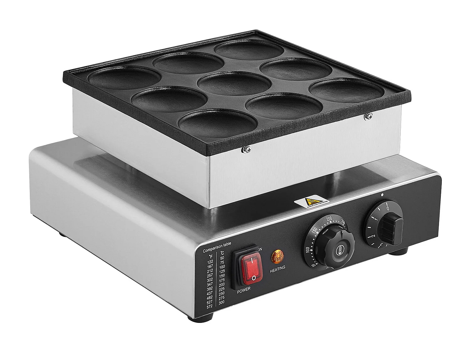 Gaufrier SucceBuy 9PCS 76mm Machine à Crêpes Hollandaise Commerciale Dorayaki Baker 850W Antiadhésive