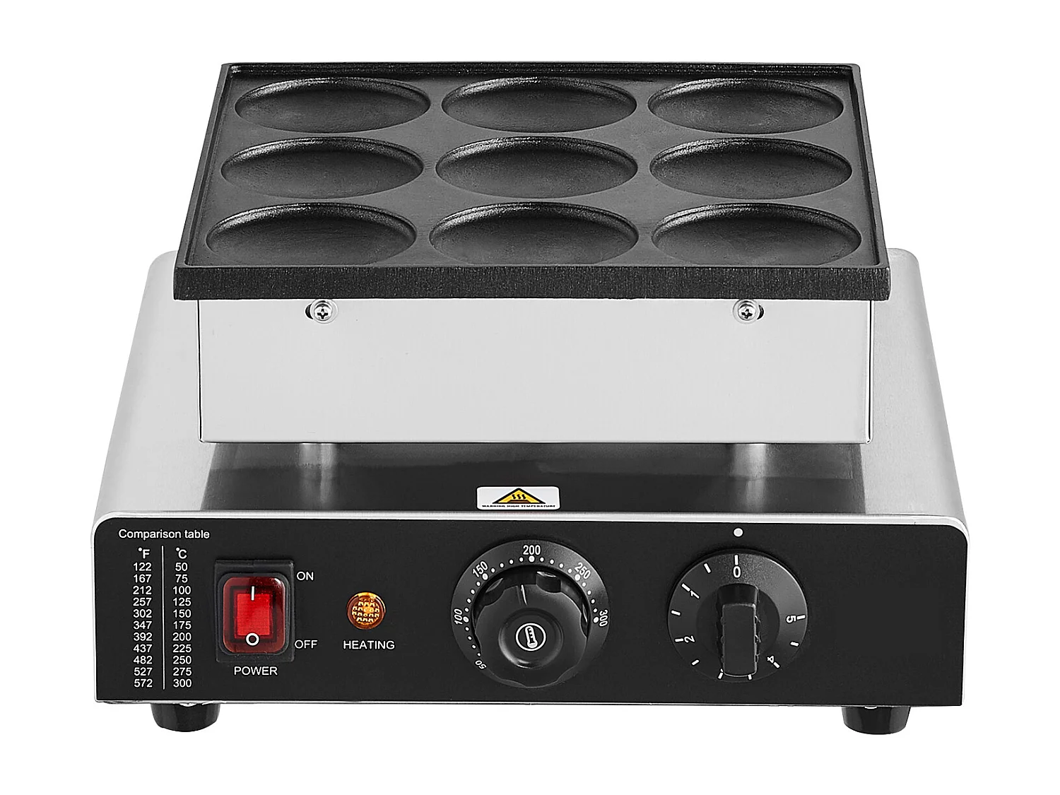 Gaufrier SucceBuy 9PCS 76mm Machine à Crêpes Hollandaise Commerciale Dorayaki Baker 850W Antiadhésive