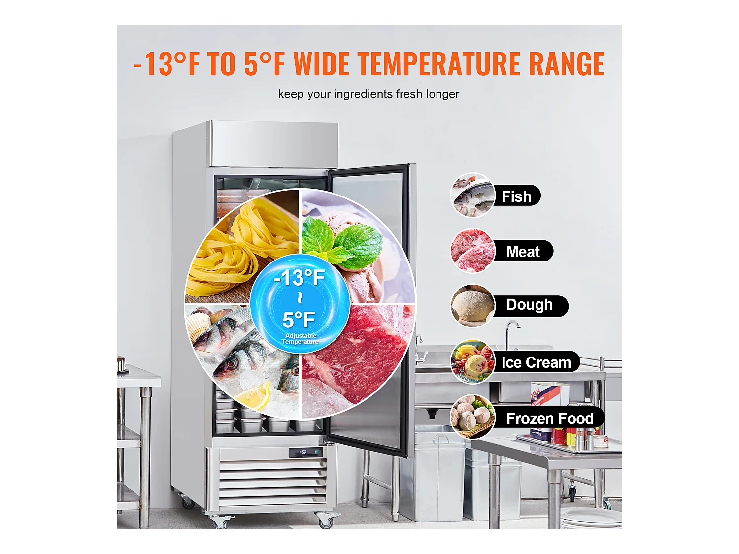 Congélateur Commercial SucceBuy de 570 L, Vertical, 1 Porte, 3 Tablettes