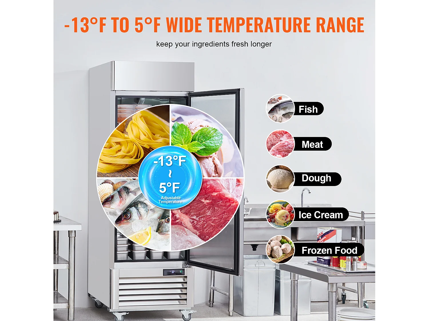 Congélateur Commercial SucceBuy de 570 L, Vertical, 1 Porte, 3 Tablettes