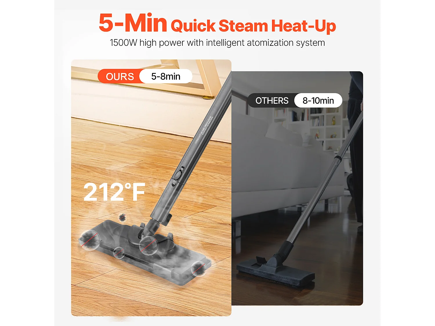 Limpiador a Vapor SucceBuy, 27 Accesorios, Limpiador a Vapor Multifunción para la Limpieza del Hogar