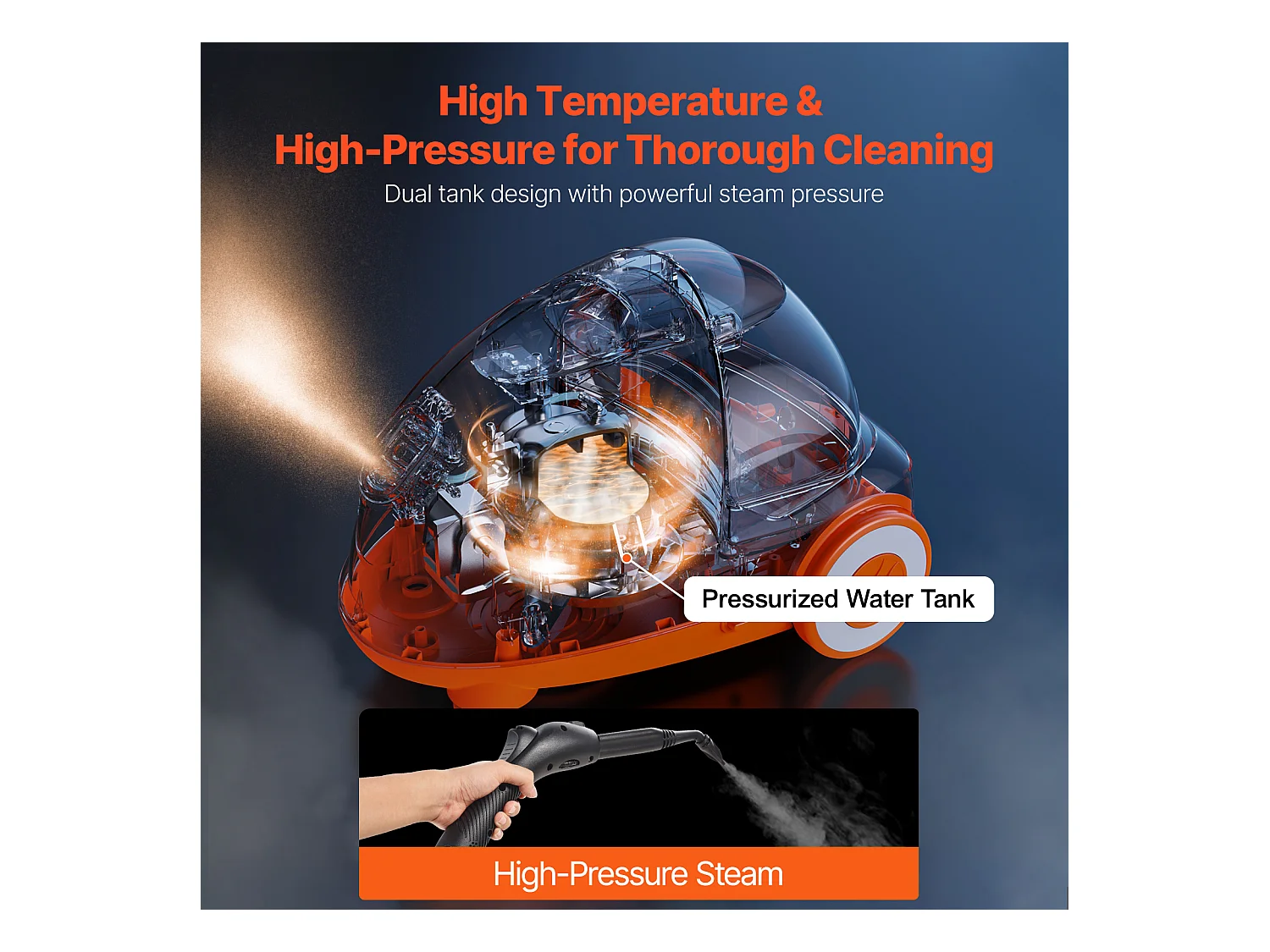 Nettoyeur Vapeur SucceBuy, 23 Accessoires, Nettoyeur Vapeur Multifonction pour le Nettoyage de la Maison