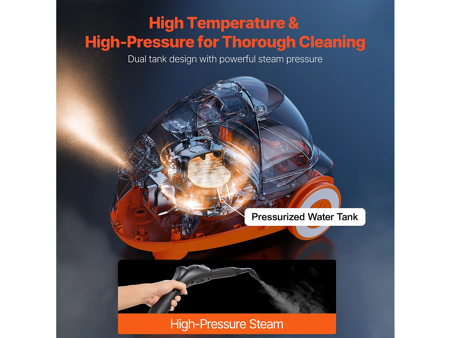 Nettoyeur Vapeur SucceBuy, 23 Accessoires, Nettoyeur Vapeur Multifonction pour le Nettoyage de la Maison