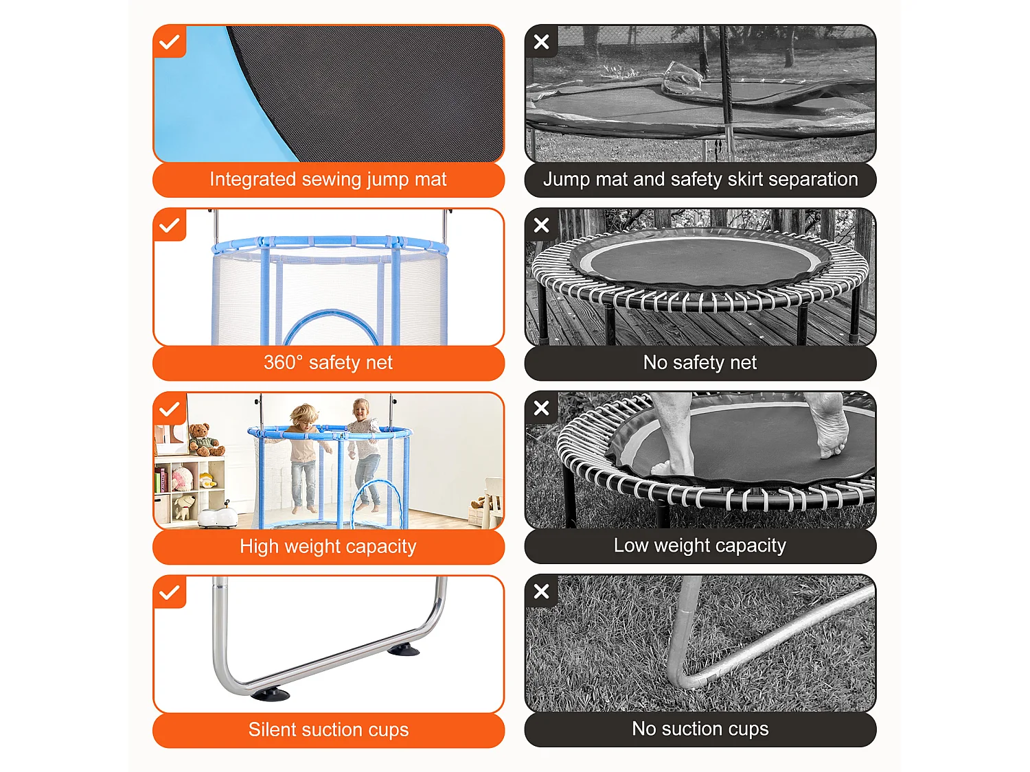 Trampolín SucceBuy, Trampolín Mini de 140 cm para Niños, para Bebés con Red para Uso Interior y Exterior