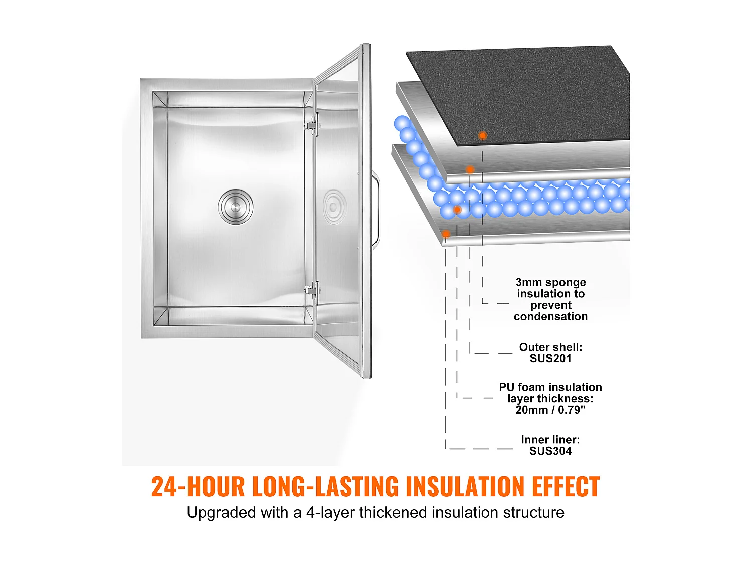 Glacière à Encastrer SucceBuy, 71 x 51 x43 cm, Acier Inoxydable avec Couvercle, Bar à Glace de Cuisine Extérieure
