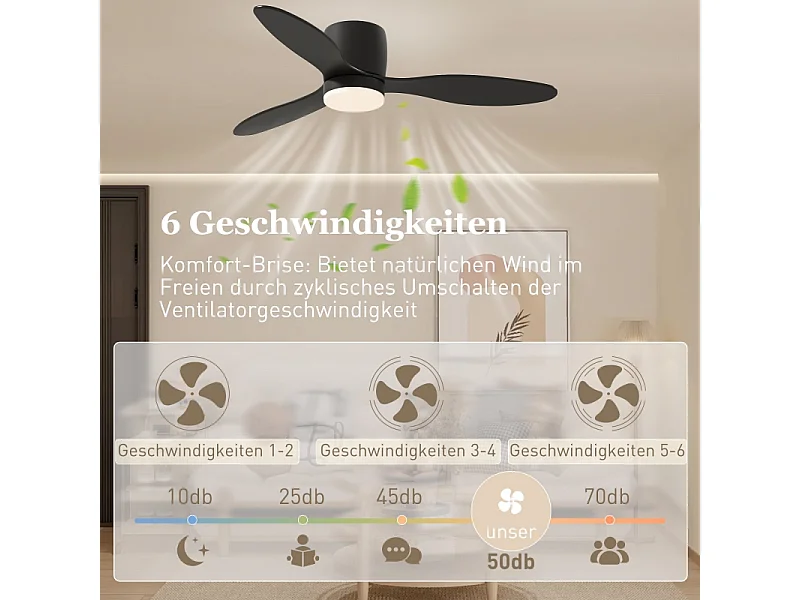 Schwarzer Deckenventilator - Deckenventilator mit LED-Licht und 3 Flügeln - 6 Geschwindigkeiten - für Schlafzimmer