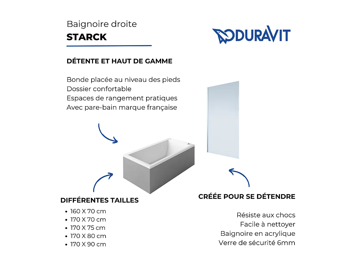 Baignoire droite DURAVIT Starck 160 x70 cm + Pare bain droit AURYS Mist 1 chromé