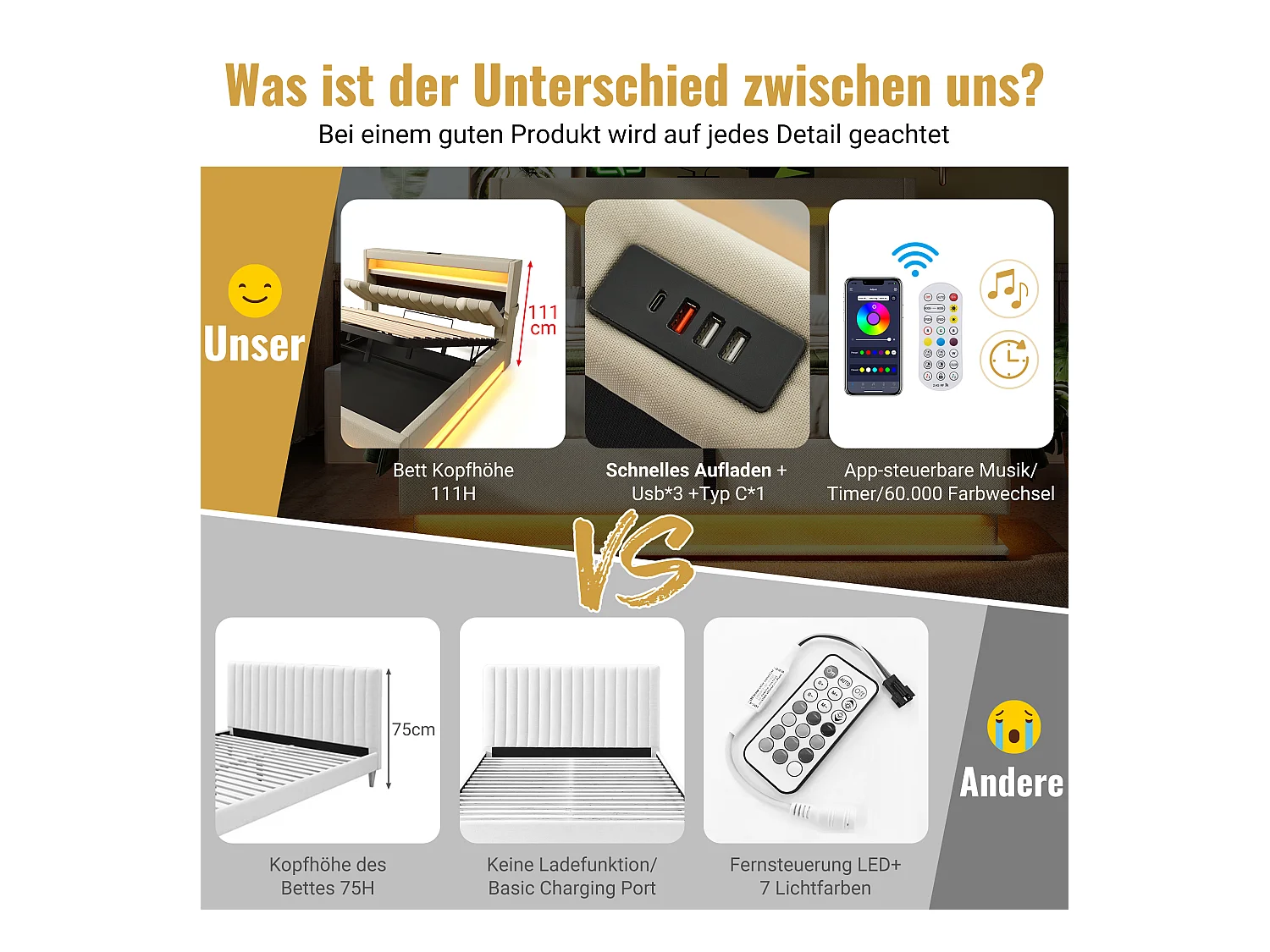 Lit coffre capitonné - 90 x 200 cm - tête de lit coffre avec USB et Type-C - avec Leds - avec matelas - lin - beige