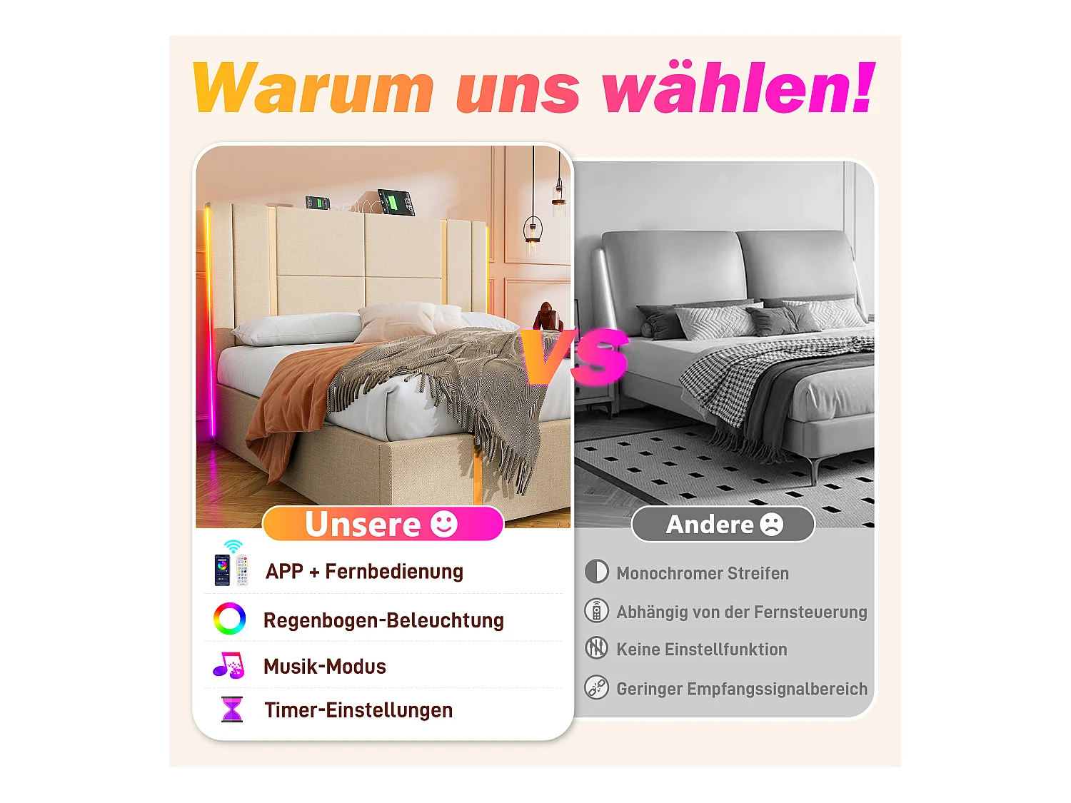 Gepolstertes Doppelbett mit USB Typ C Ladefunktion, APP-Steuerung, LED-Leuchten. 160×200 cm