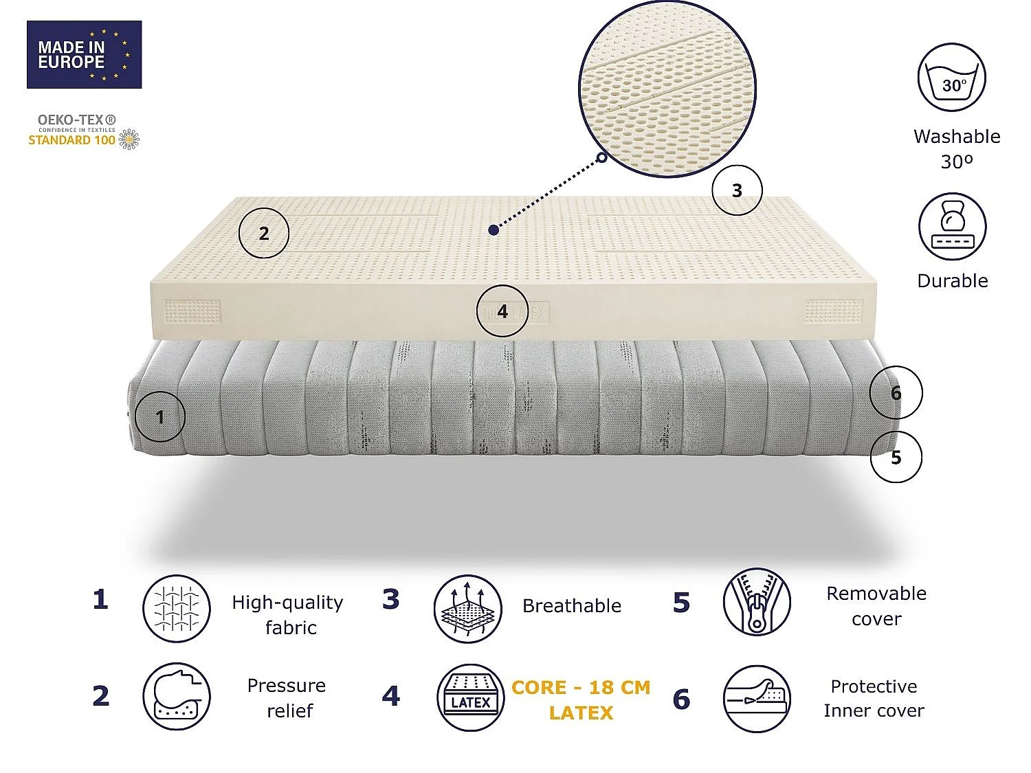 Colchão de látex DORMISSIMO PREMIUM NATURAL90x200 Altura 20 cm