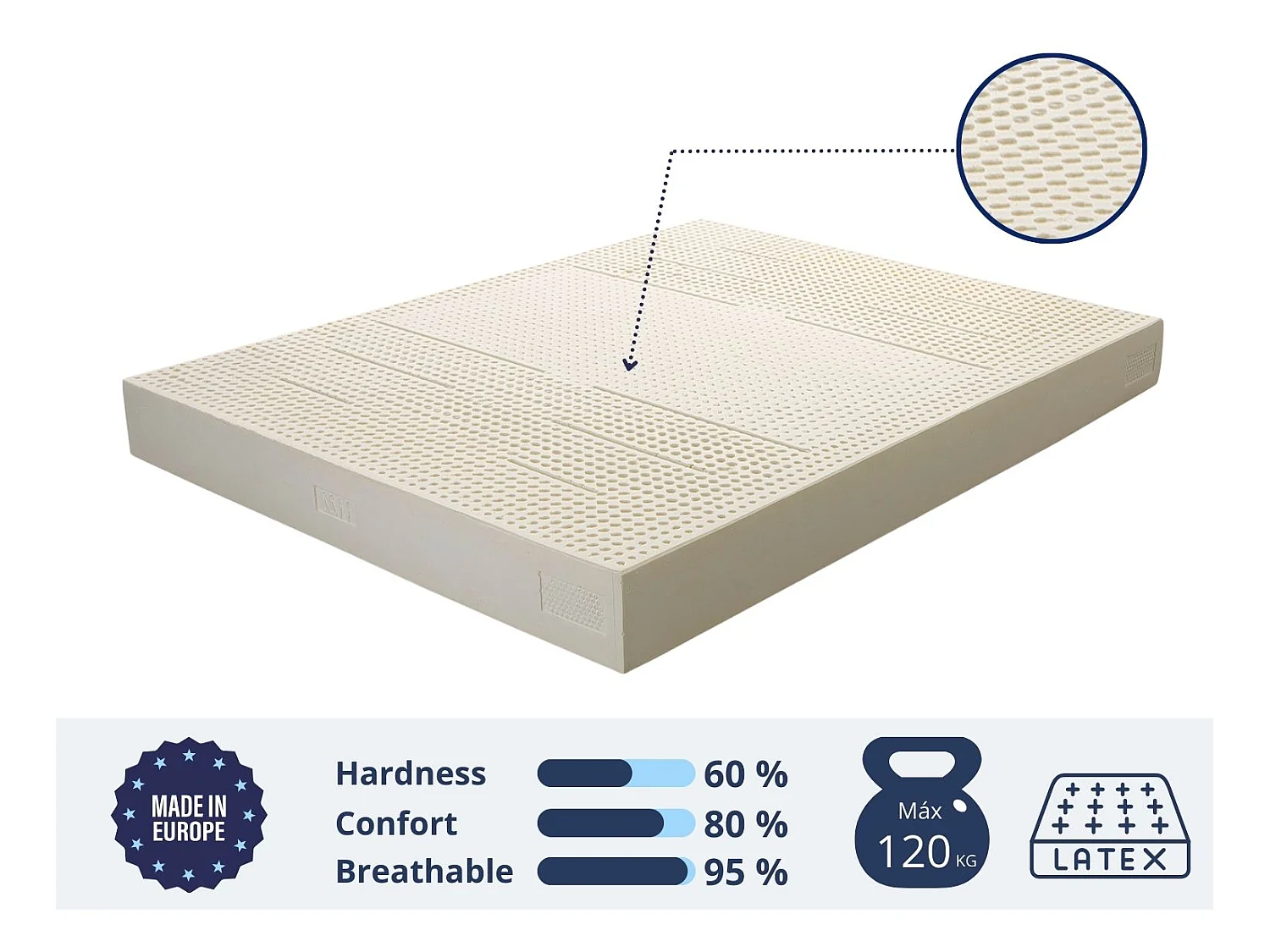 Matras 90x190 cm - 100% Natuurlatex | Hoogte 20 cm | Medium stevigheid (3/5) | Ecologische kern met overtrek van katoen & linnen