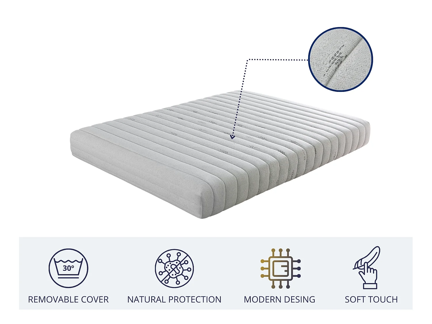 Matras 140x190 cm - 100% natuurlatex | Hoogte 20 cm | Medium stevigheid (3/5) | Ecologische kern met katoenen & linnen overtrek