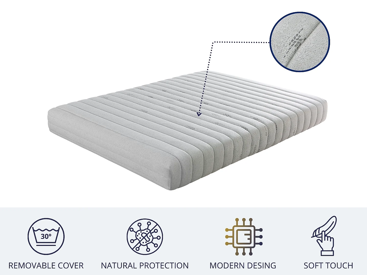 Matelas 160x200 cm – 100% Latex Naturel | Hauteur 20 cm | Fermeté Moyenne (3/5) | Noyau Écologique avec Housse Coton & Lin