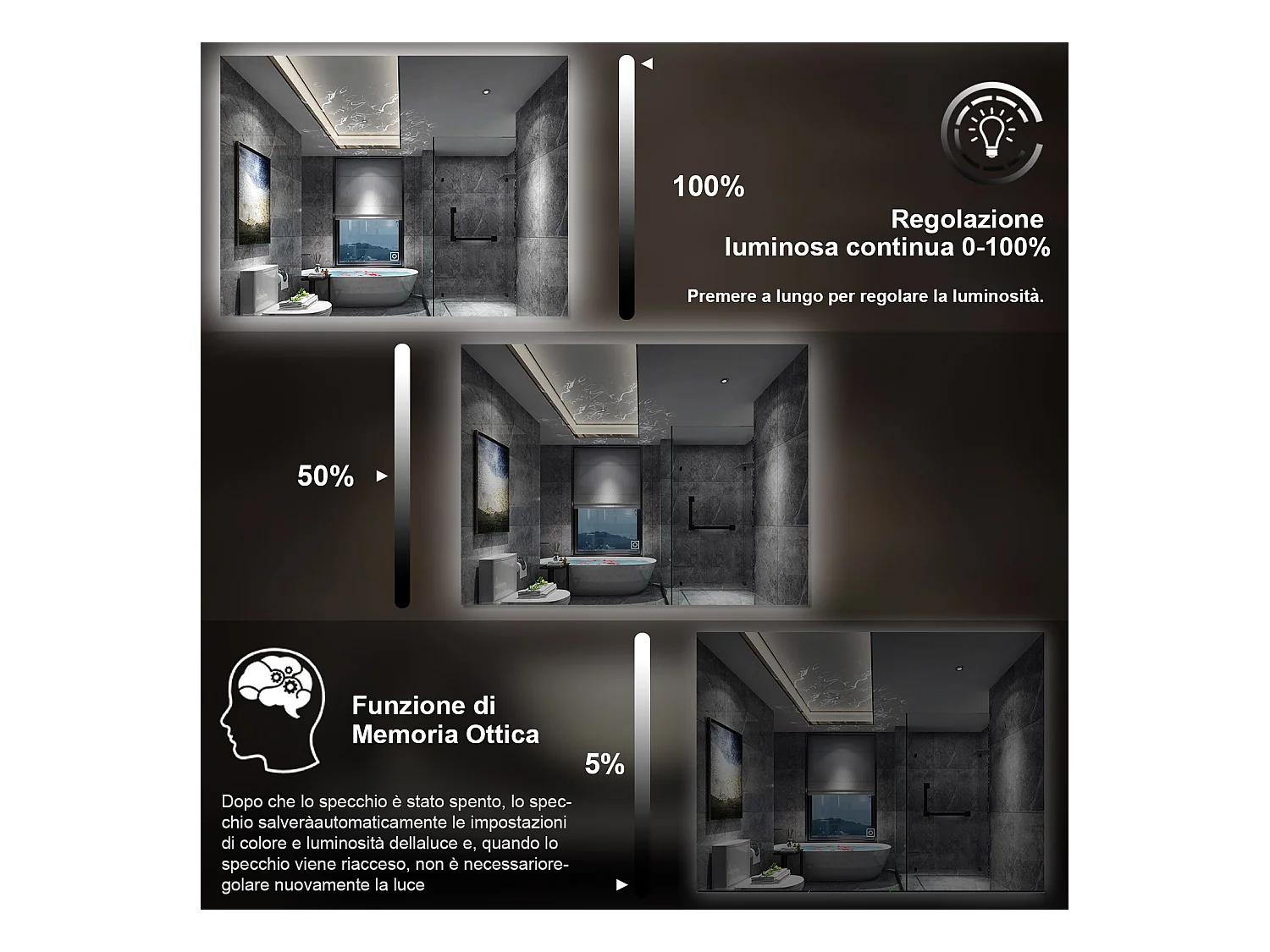 80 x 60 cm,AICA Specchio da Bagno LED con Luce, memoria, antiappannamento,CRI>90,autospegnimento,interruttore touch