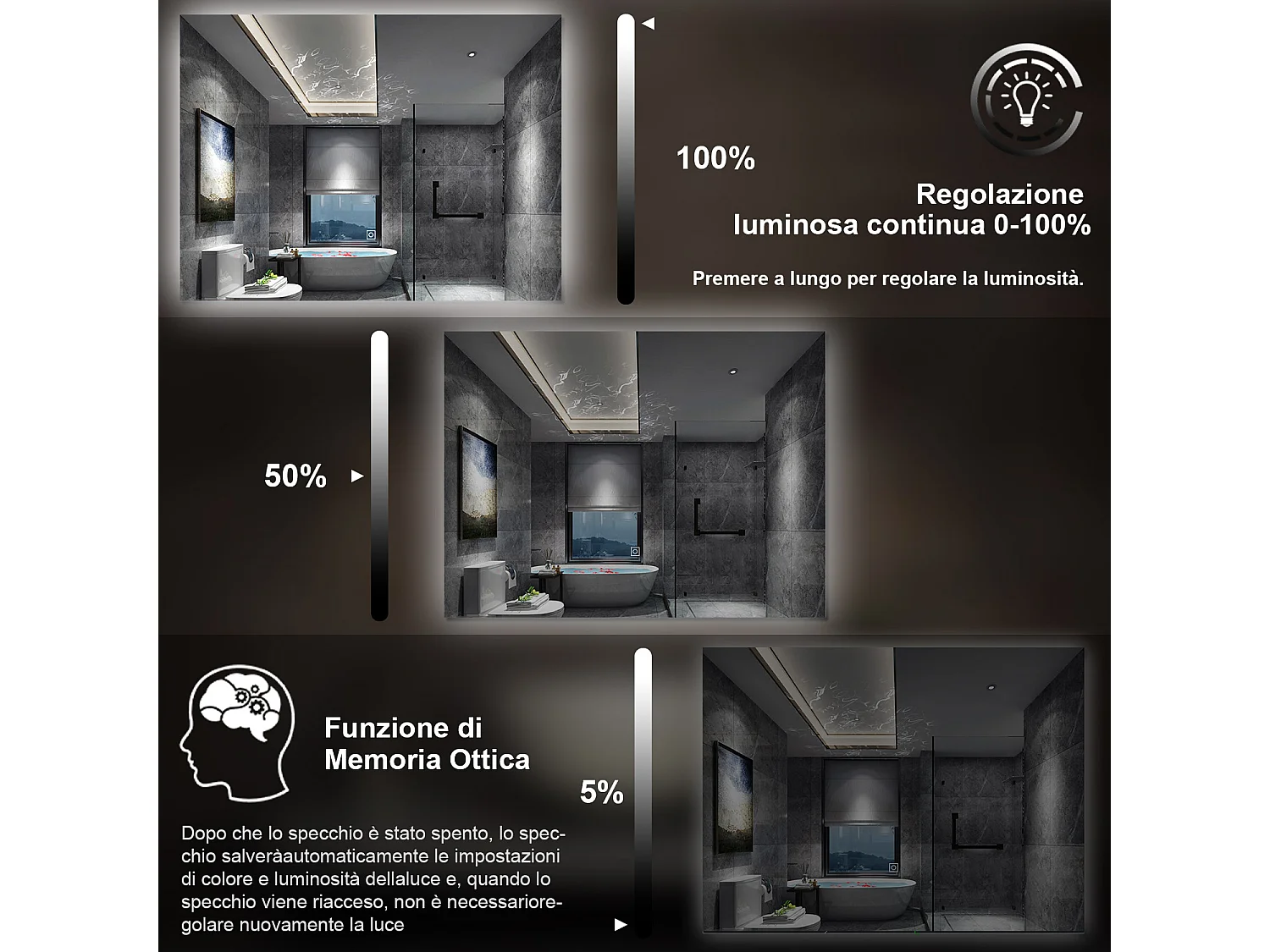 80 x 60 cm,AICA Specchio da Bagno LED con Luce, memoria, antiappannamento,CRI>90,autospegnimento,interruttore touch