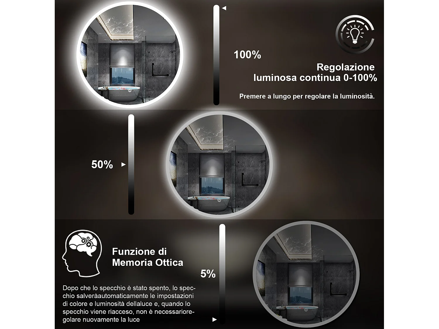 80 x 80 cm,AICA Specchio da Bagno LED con Luce, memoria, antiappannamento,CRI>90,autospegnimento,interruttore touch