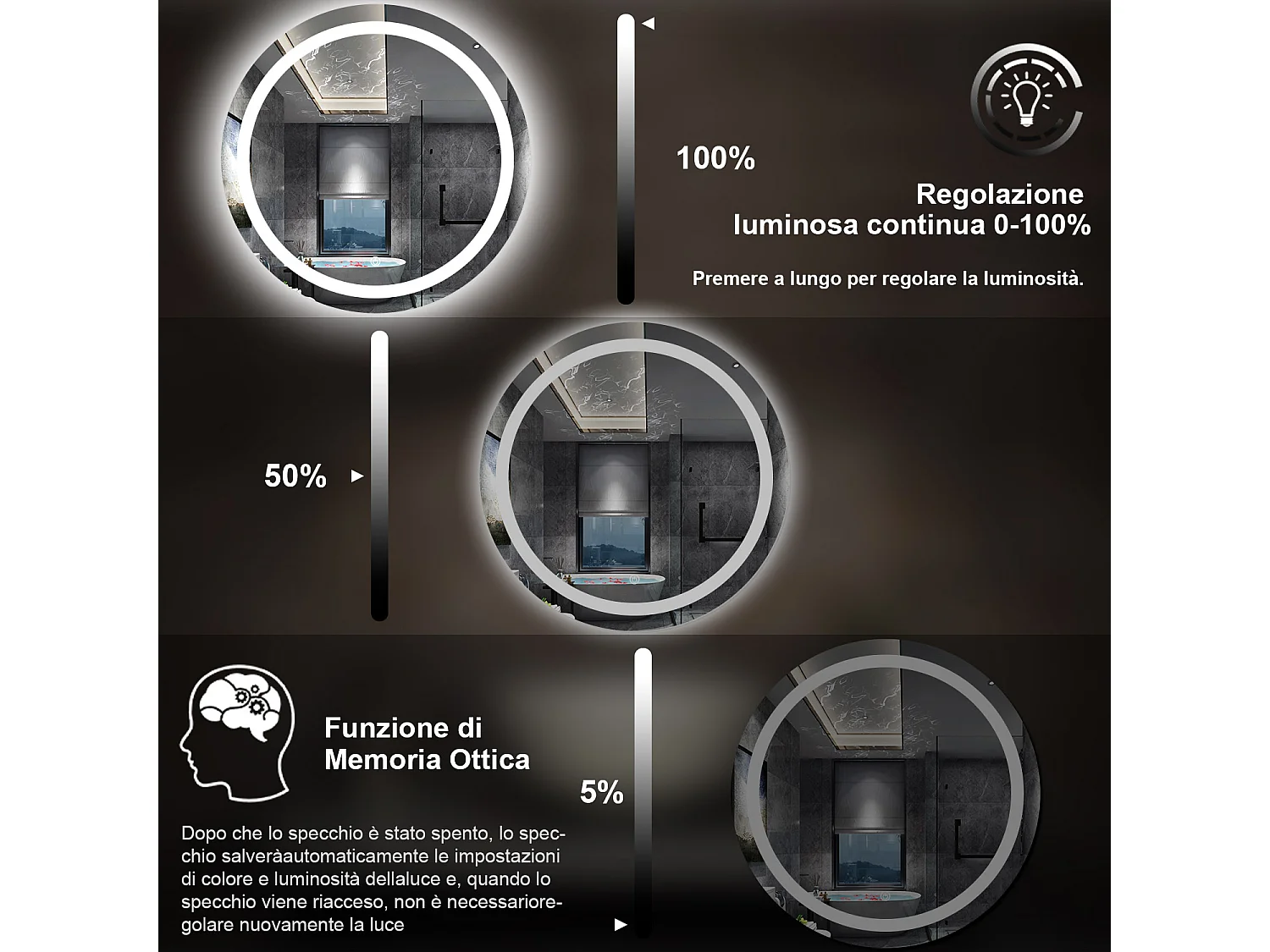60 x 60 cm,AICA Specchio da Bagno LED con Luce, memoria, antiappannamento,CRI>90,autospegnimento,interruttore touch