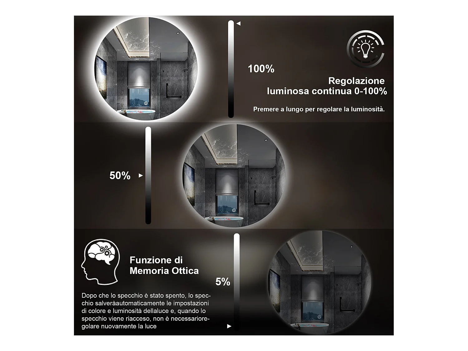 70 x 70 cm,AICA Specchio da Bagno LED con Luce, memoria, antiappannamento,CRI>90,autospegnimento,interruttore touch