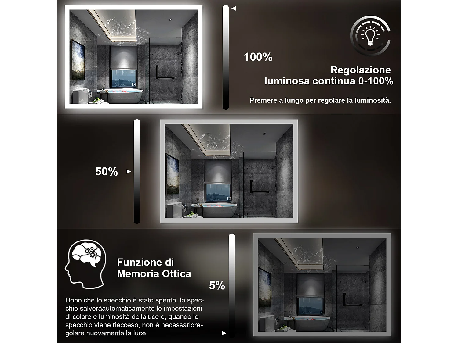 100 x 60 cm,AICA Specchio da Bagno LED con Luce, memoria, antiappannamento,CRI>90,autospegnimento,interruttore touch