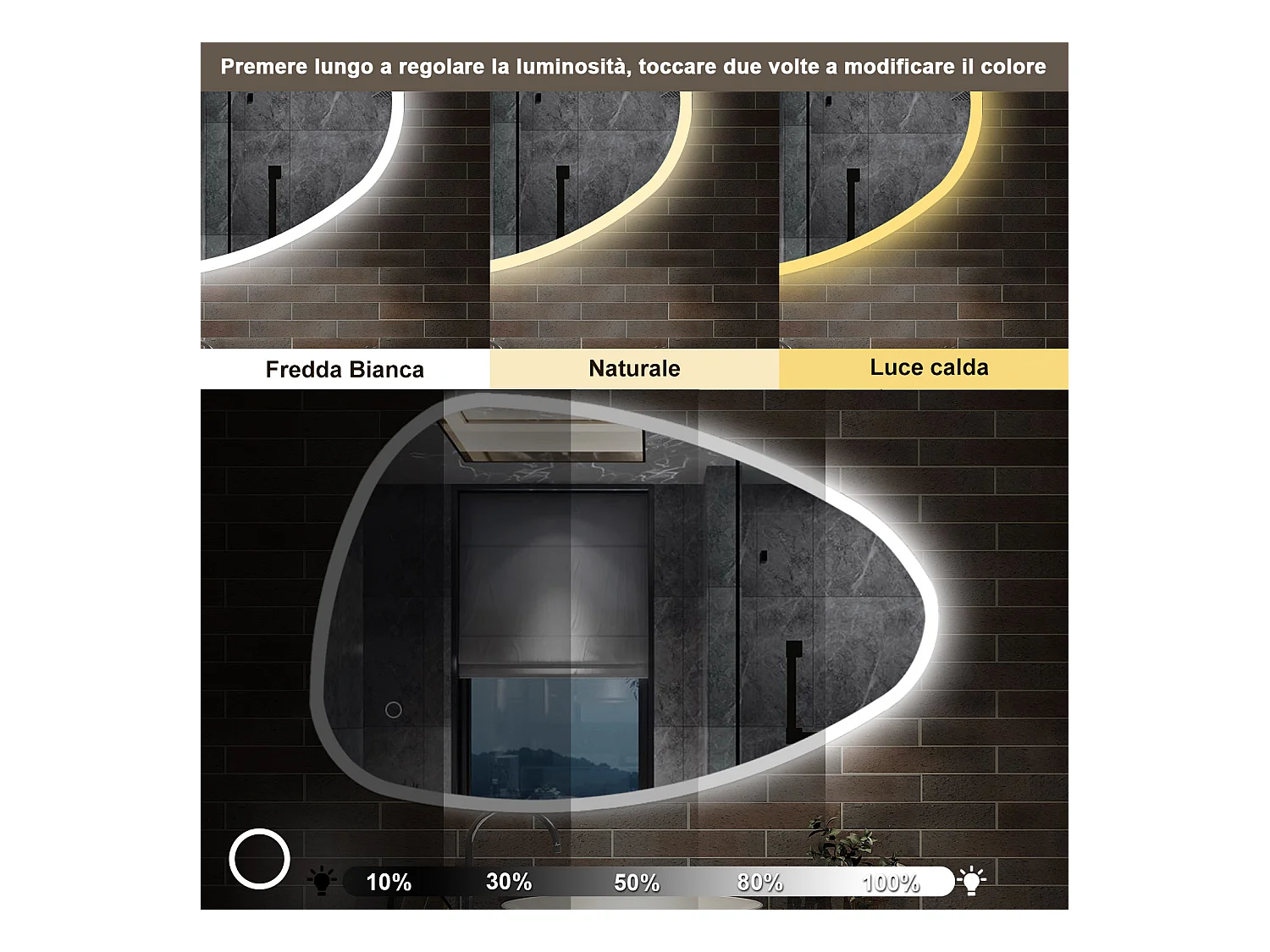 120 x 80 cm,AICA Specchio da Bagno LED con Luce, 3 Colori Regolabili,memoria, antiappannamento,CRI>90,autospegnimento