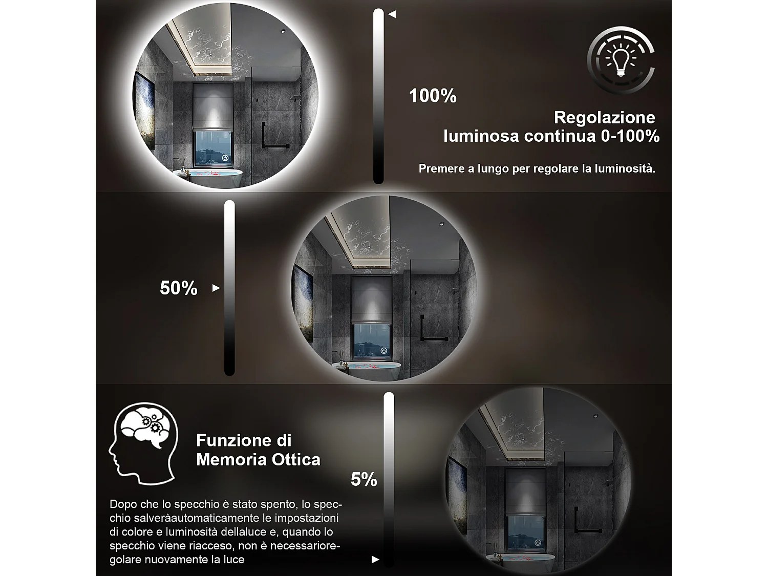 80 x 80 cm,AICA Specchio da Bagno LED con Luce, memoria, antiappannamento,CRI>90,autospegnimento,interruttore touch
